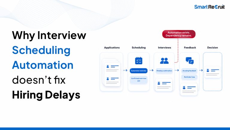 Why Interview Scheduling Automation Doesn’t Fix Hiring Delays