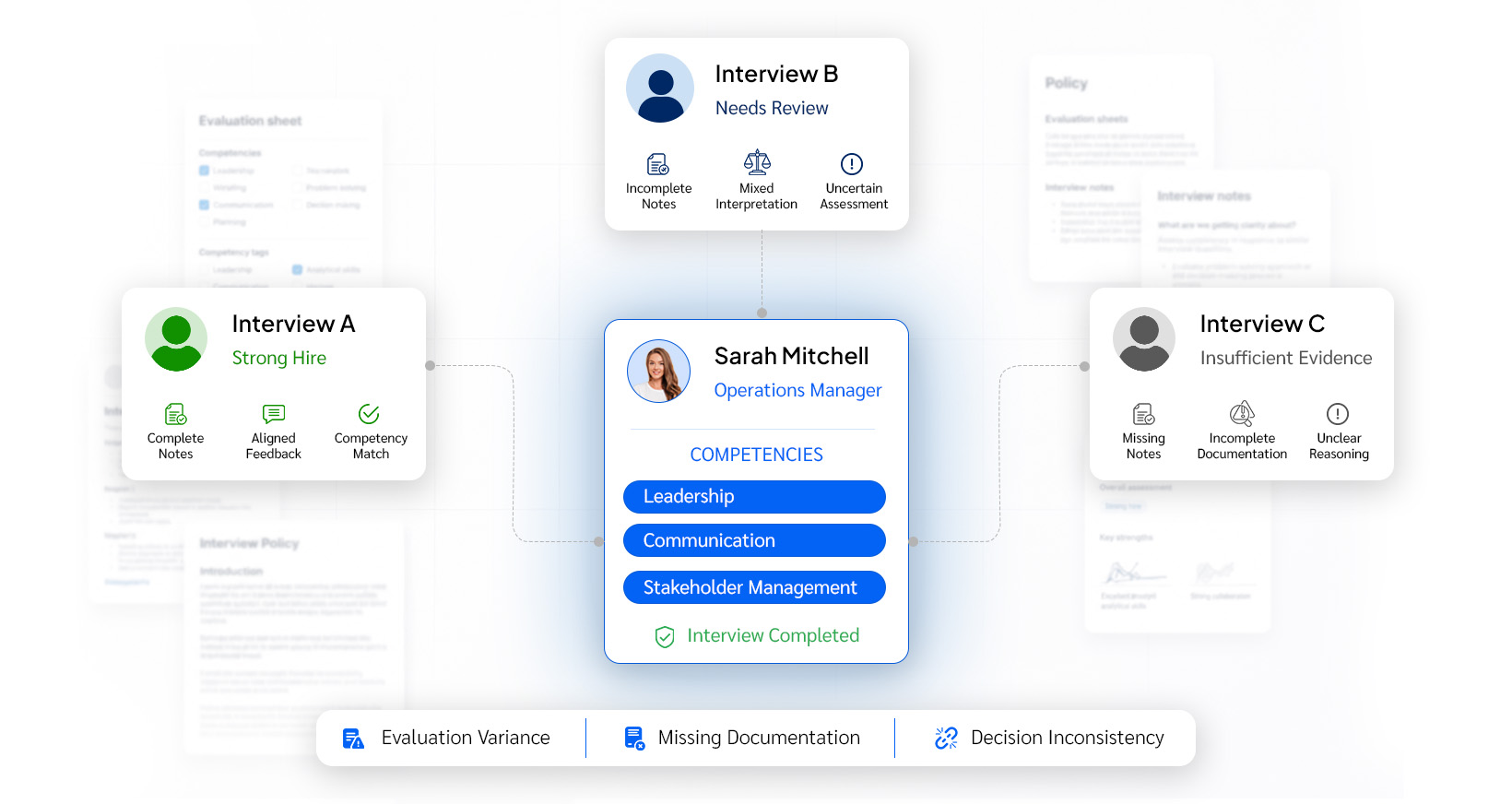 Auditing the Selection Process for Consistency 
