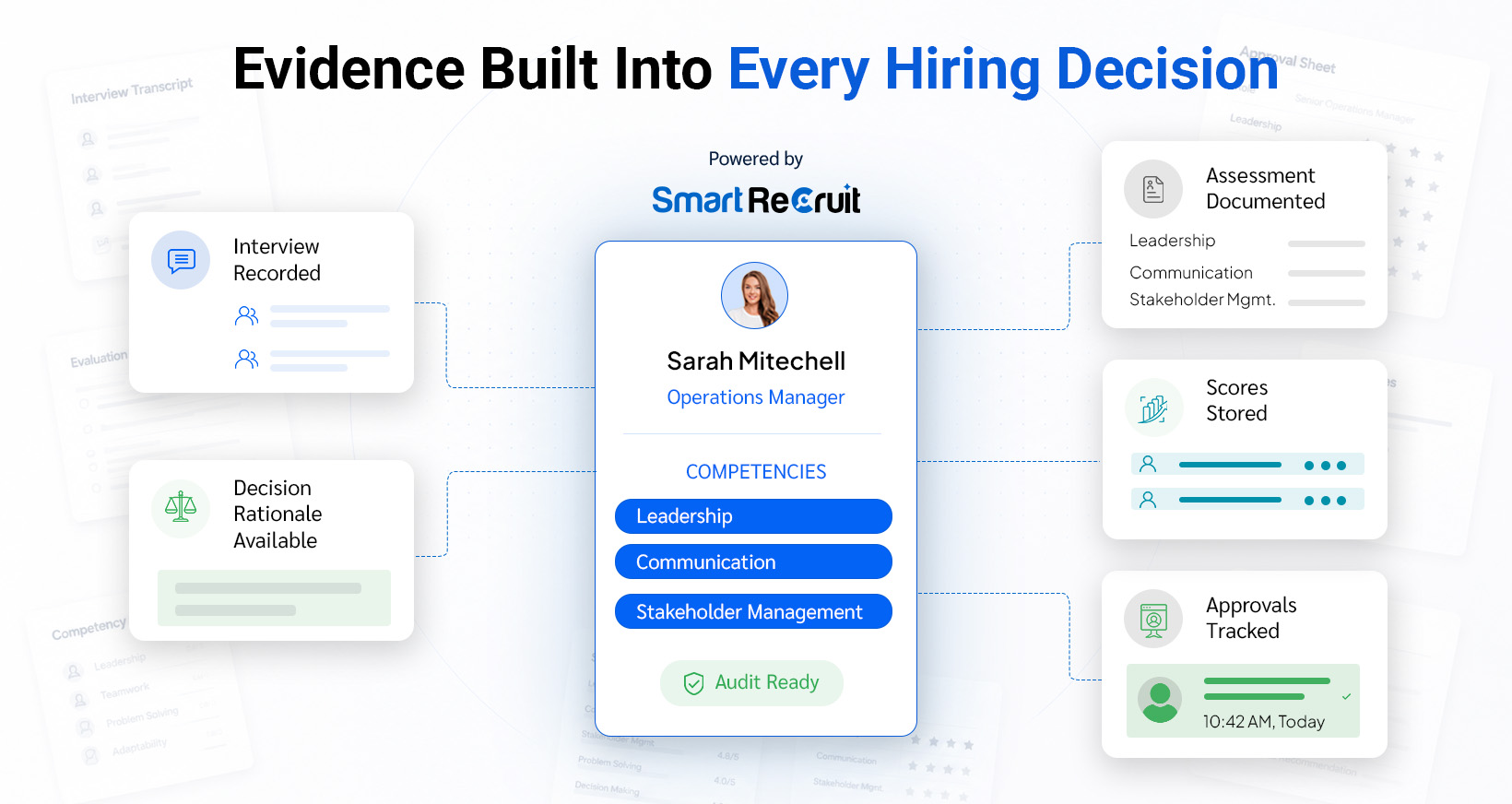 How Smart Recruit Builds Audit-Ready Hiring Decisions 