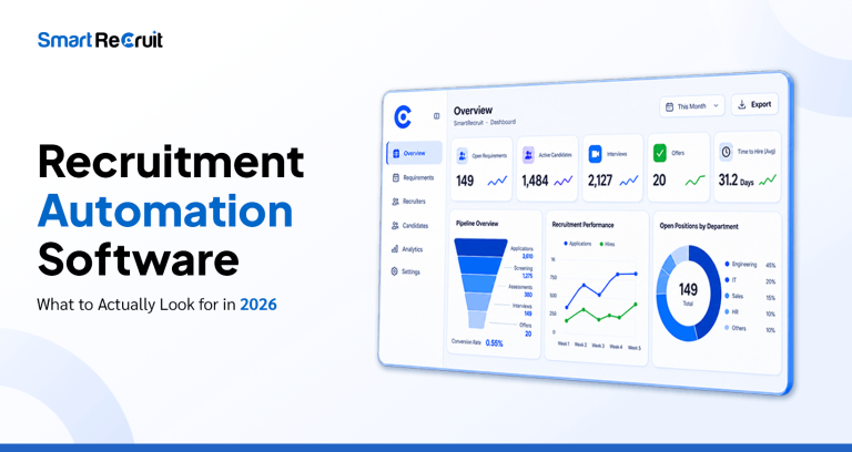Recruitment Automation Software: What to Actually Look For in 2026