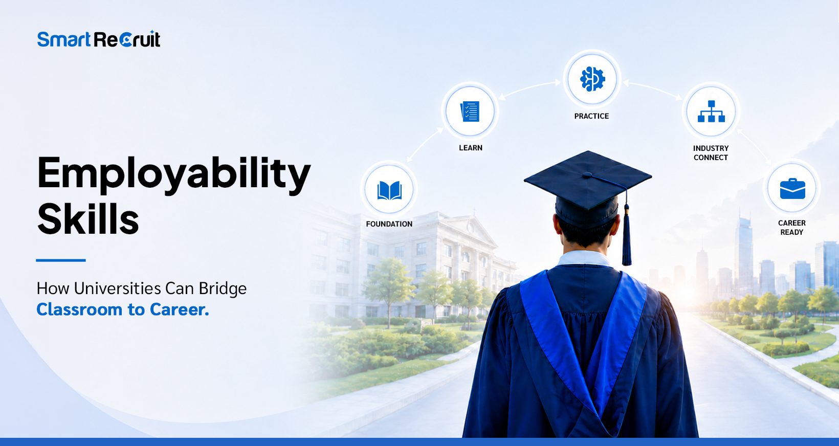 Employability Skills