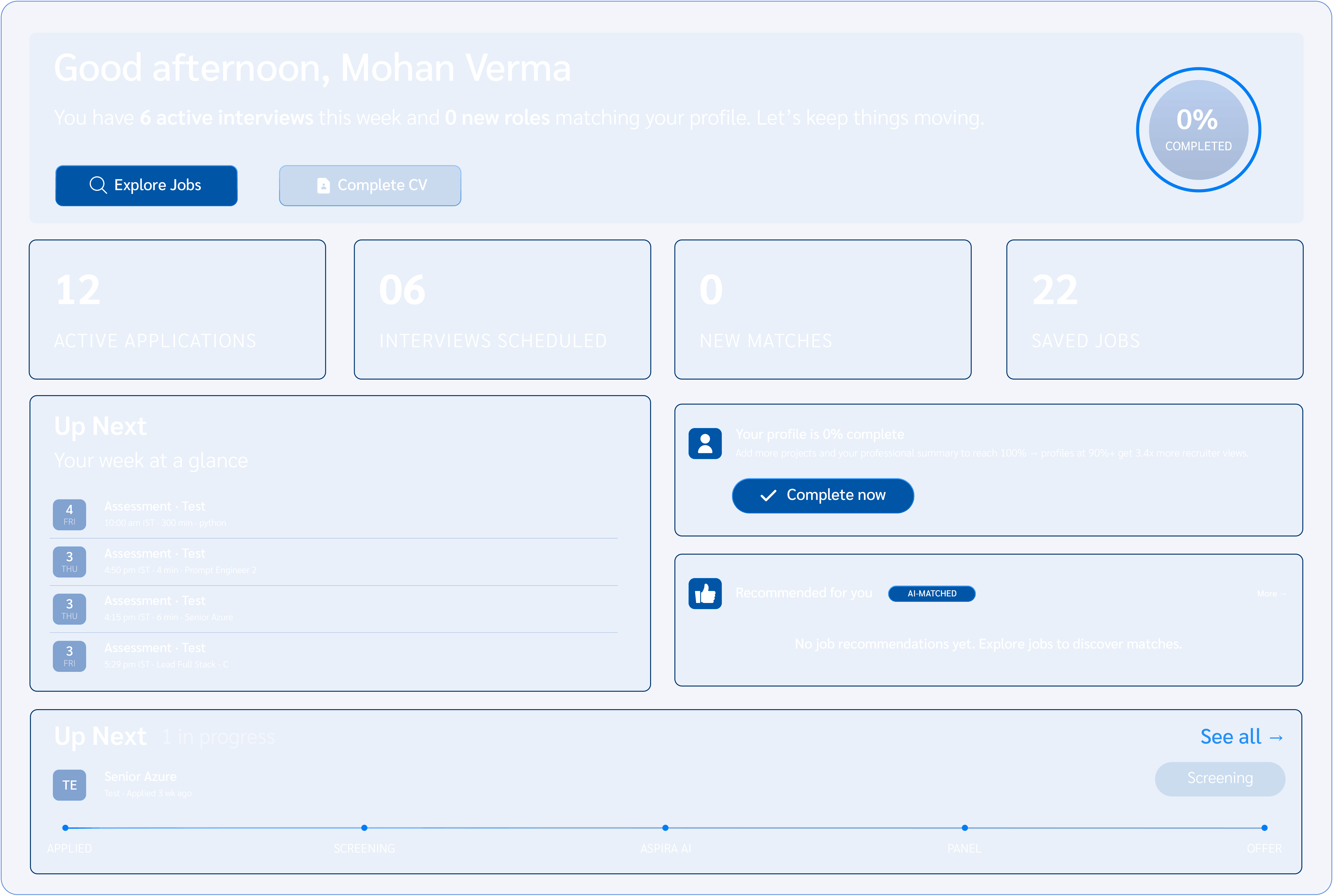 Candidate expeirence dashboard