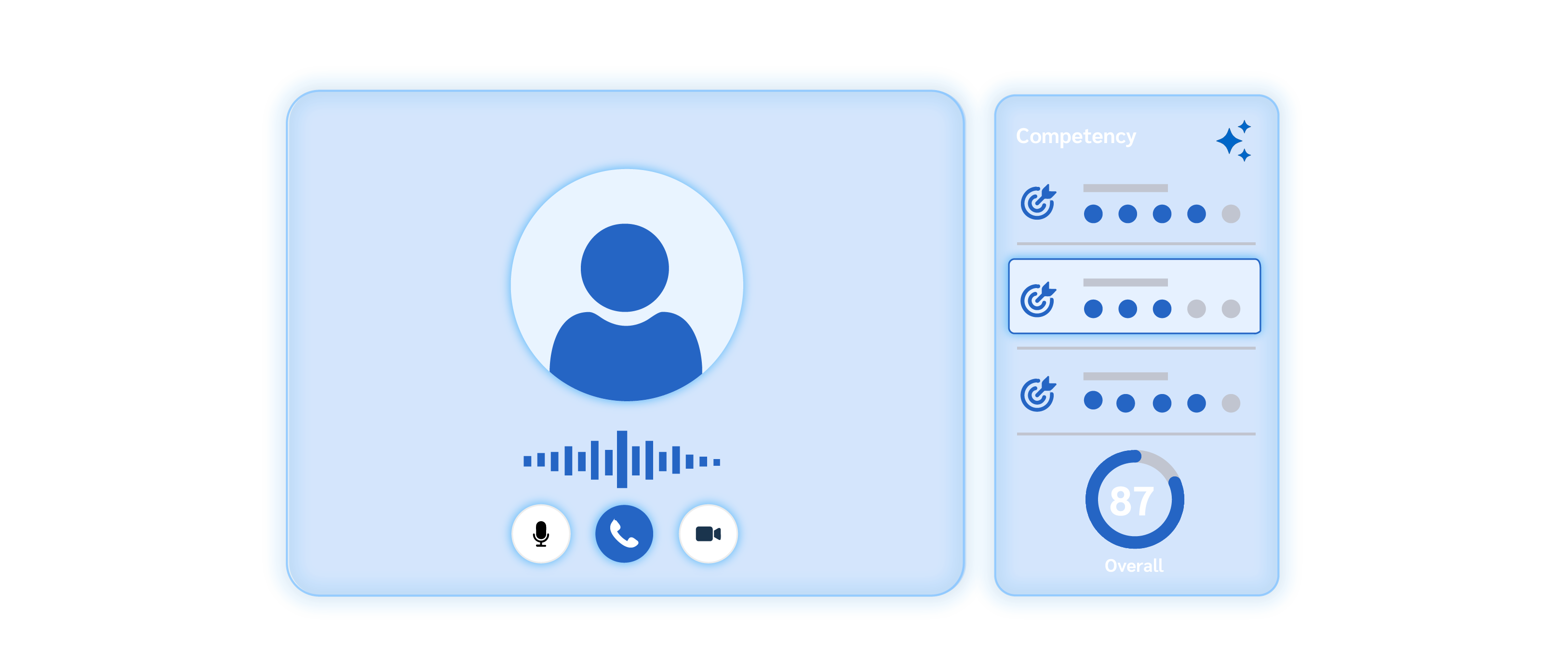 Why AI in Recruitment Needs Structured Interviews